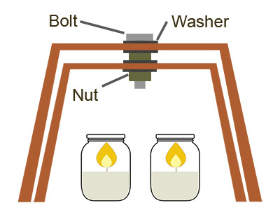 A simple plant pot heater